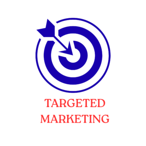 Digital Marketing Agency in Shastri Park Delhi