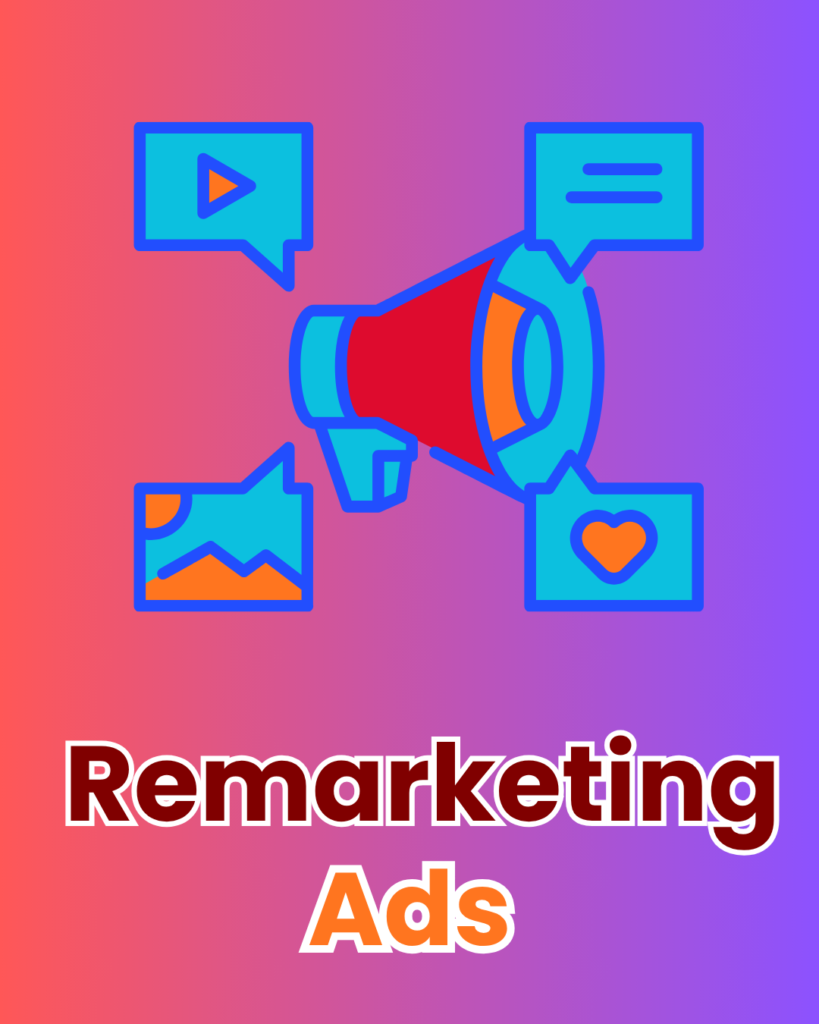 Remarketing Ads