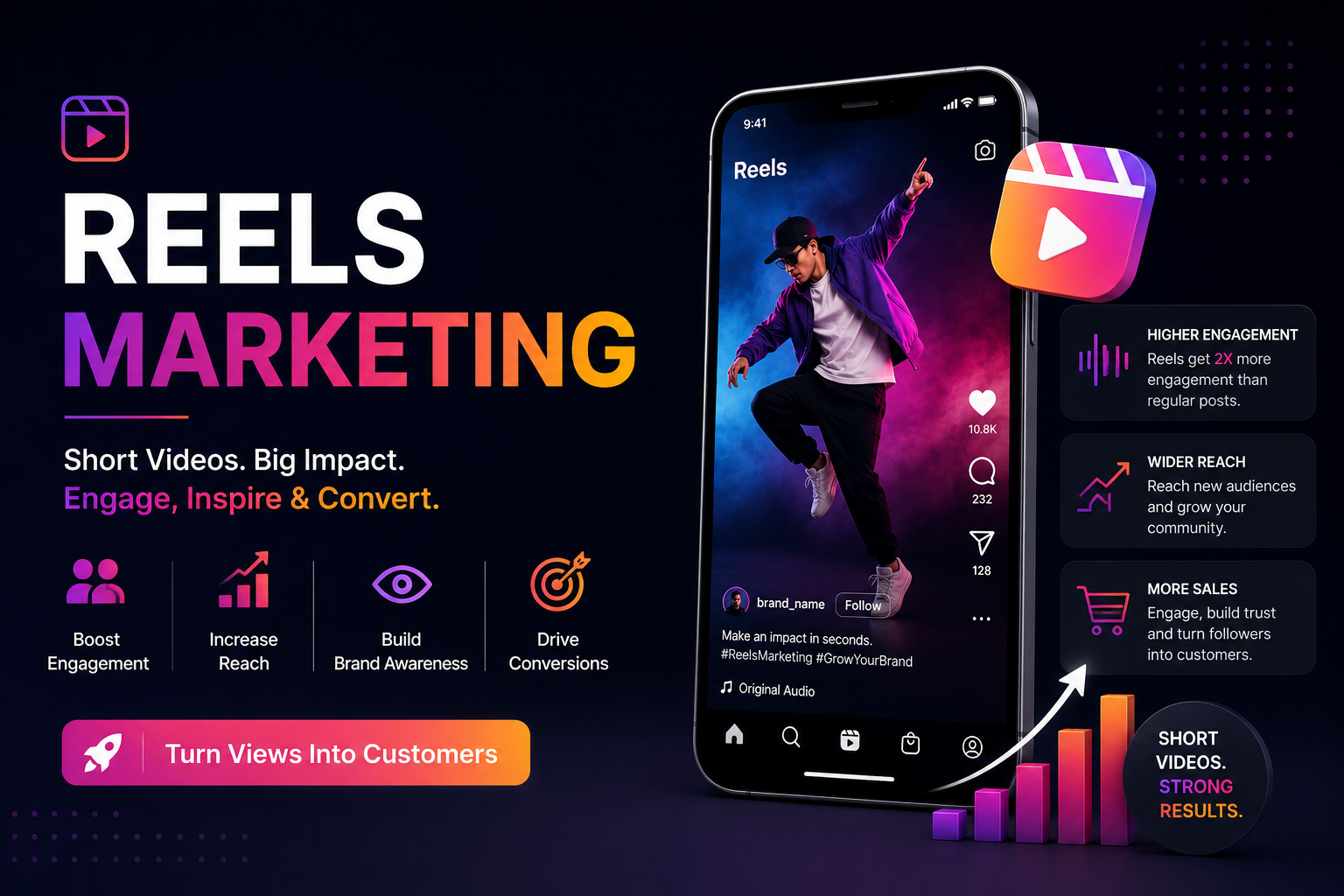 Social Media Marketing (SMM) ryker real marketing