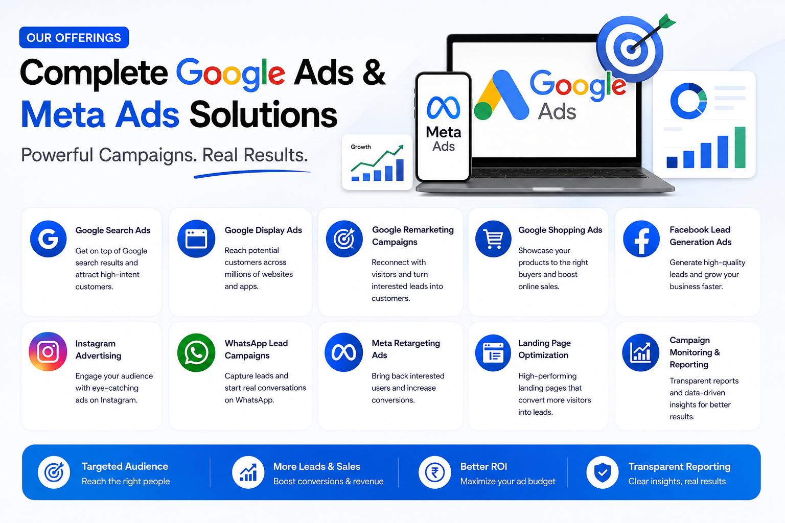 ryker google ad & meta ad (2)