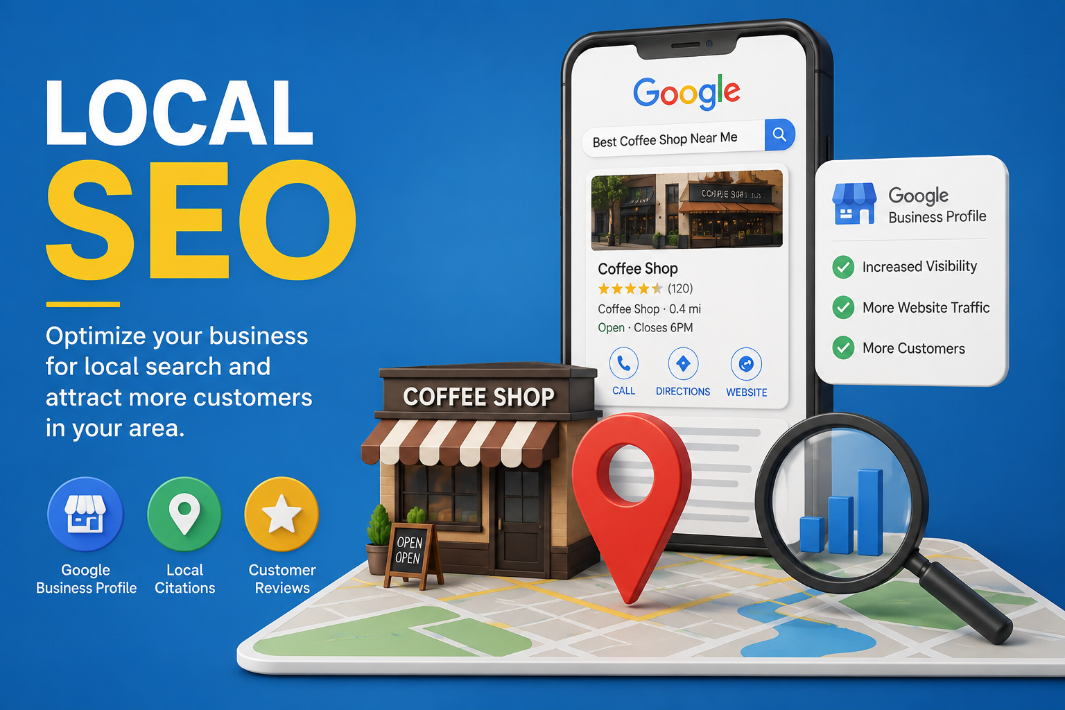 ryker rishi local seo